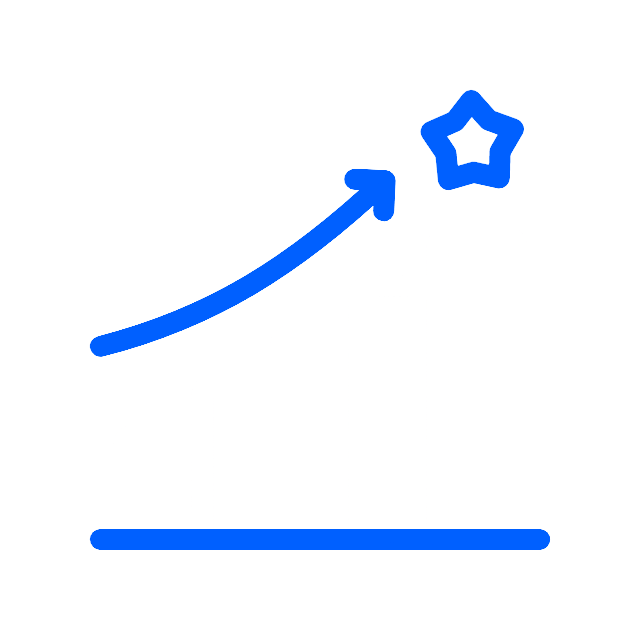 Scalable Performance