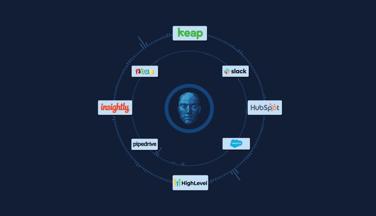 Sales AI Animation
